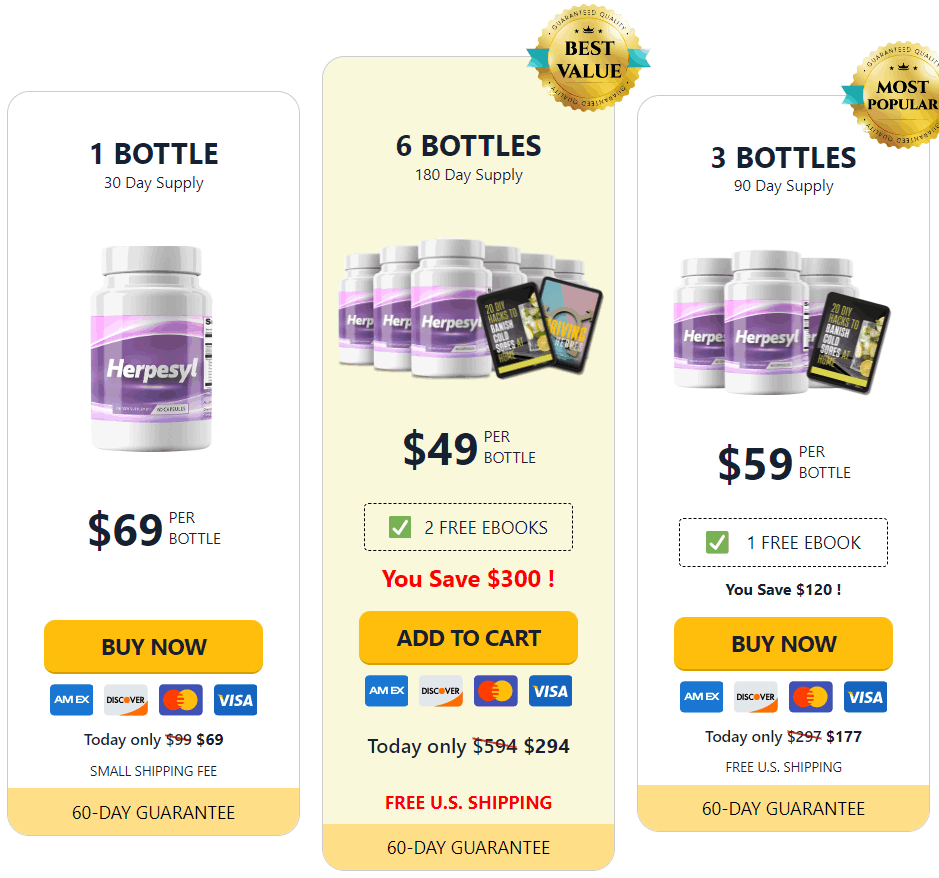 Herpesyl price
